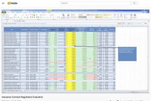 insurance contract evaluation